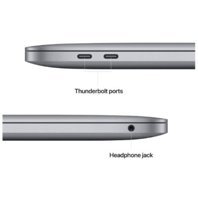 ноутбук Apple MacBook Pro 13 2022 MNEH3HN/A Серый