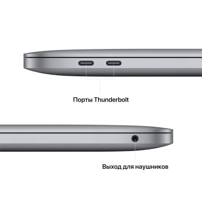 ноутбук Apple MacBook Pro 13 2022 MNEJ3B/A Серый