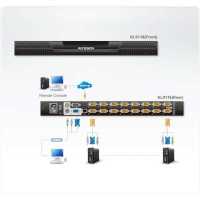 KVM переключатель Aten KL9116M-AX-RG