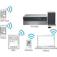 Belkin F8Z492cw