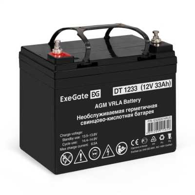 ИБП ExeGate FineSine SX-1000.LCD.AVR.2SH EX296541RUS