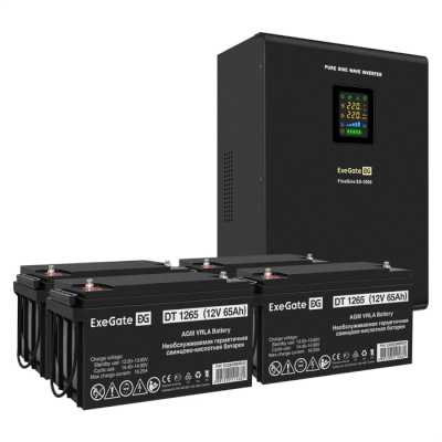 ИБП ExeGate FineSine SX-3000.LCD.AVR.2SH.T EX296640RUS