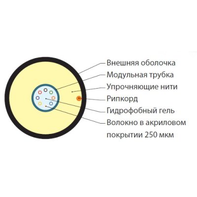 кабель волоконно-оптический Hyperline FO-ST-OUT-9S-4-PE-BK
