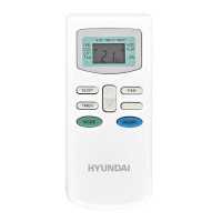 мобильный кондиционер Hyundai HPAC-07-1
