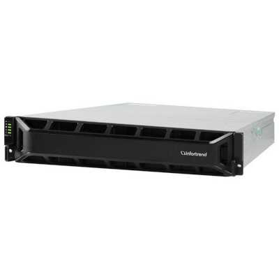 сетевой накопитель Infortrend GSe 2012T-D GSE2012T0000D-8U32