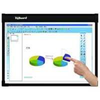 интерактивная доска IQBoard DVT TN078 win10