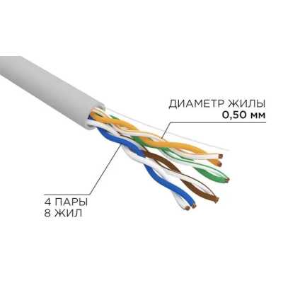 витая пара Rexant 01-0041-R