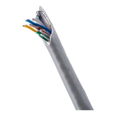 витая пара SkyNet CSL-FTP-4-CU