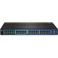 коммутатор TRENDnet TPE-4840WS