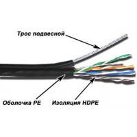 витая пара TWT TWT-5EUTP-OUT-TR Черный