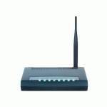 точка доступа ZYXEL P-660HTW2 EE